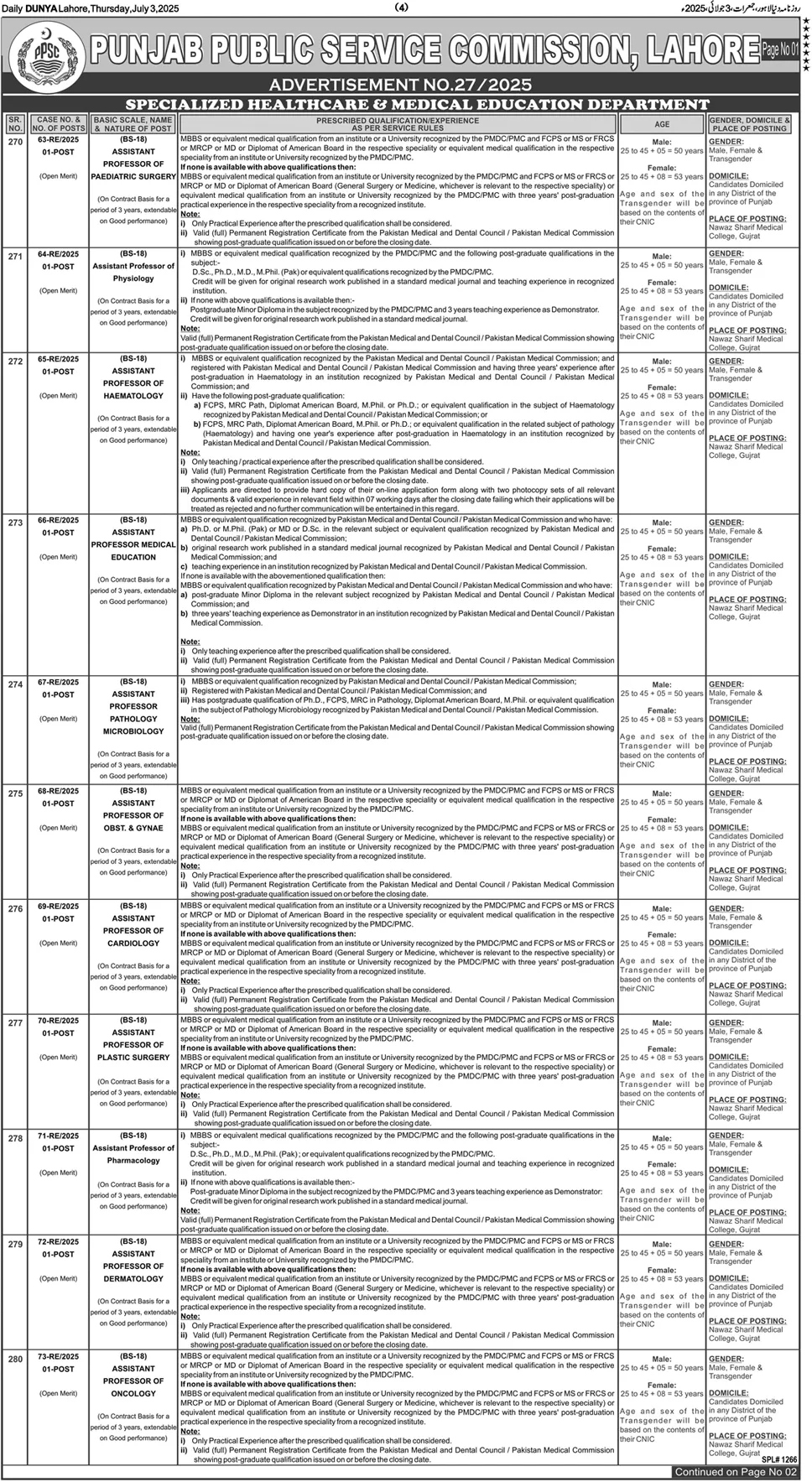 Jobs in Specialized Healthcare & Medical Education Department
